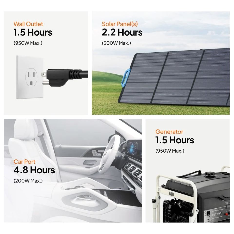 AC70P Power Station (1000W / 864Wh)