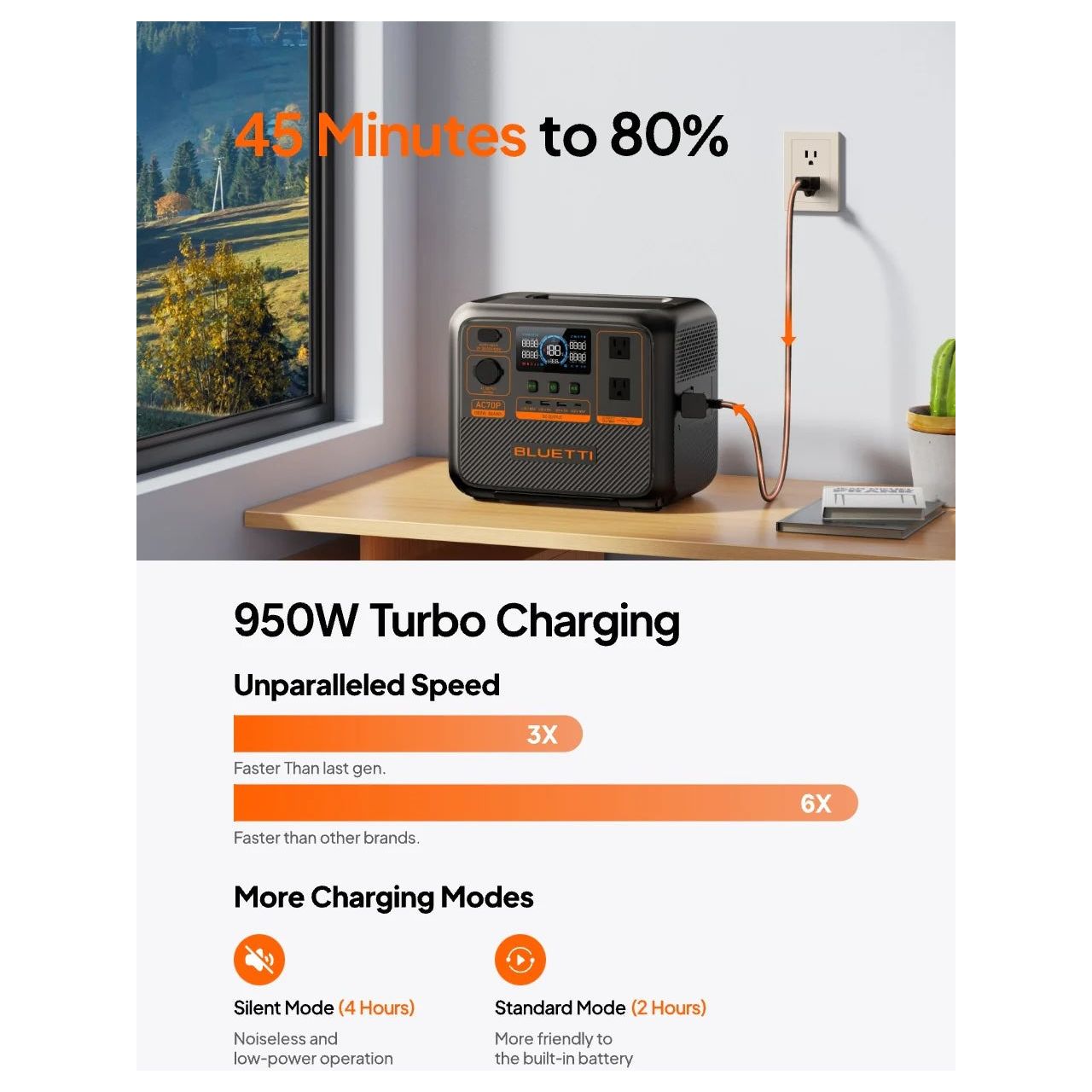 AC70P Power Station (1000W / 864Wh)