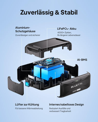 B300K Zusatzakku