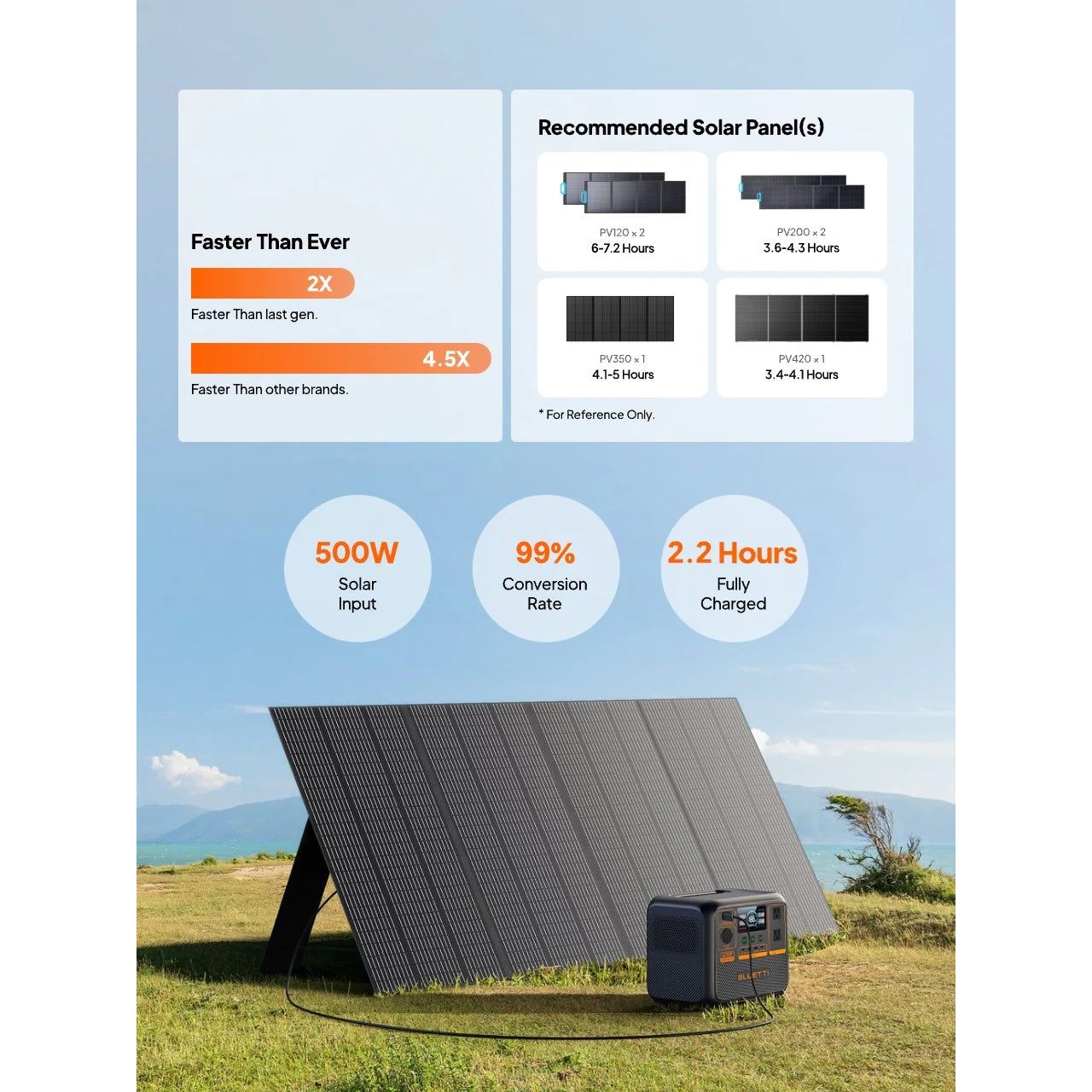 AC70P Power Station (1000W / 864Wh)