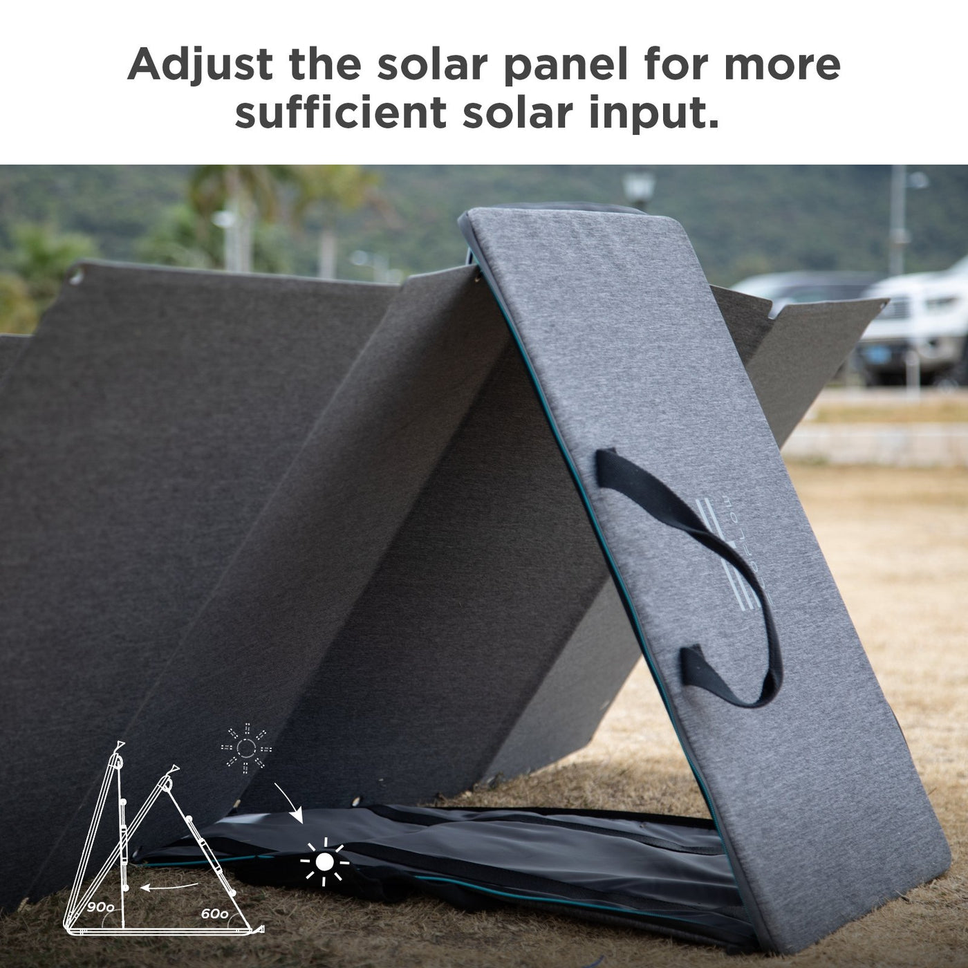 Ecoflow 160W Solarpanel die Funktion des Produkts anzeigen
