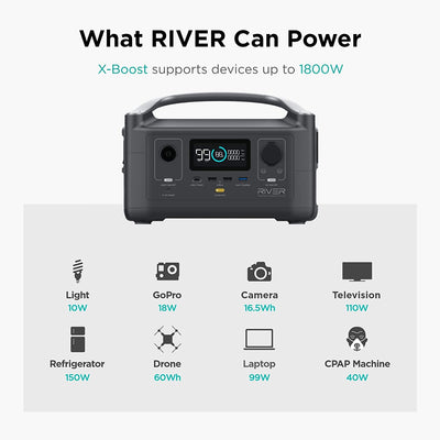 Ecoflow River (EU) Geräte zum Aufladen